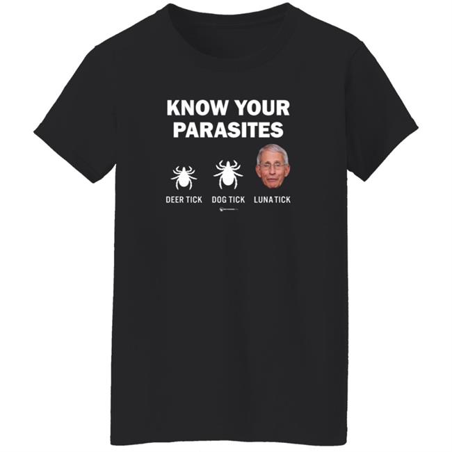 Know Your Ticks Shirt Luke Rudkowski Shirts Wearechange Merch Know Your Ticks Shirt Luke Rudkowski Shirts Wearechange Merch