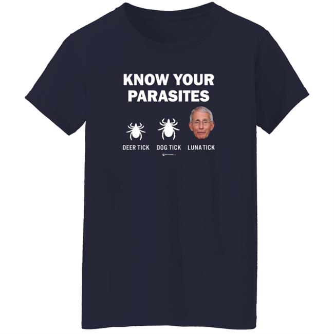 Know Your Ticks Shirt Luke Rudkowski Shirts Wearechange Merch Know Your Ticks Shirt Luke Rudkowski Shirts Wearechange Merch