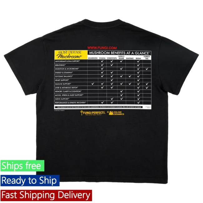 Online Ceramics Beneficial Mushrooms Black Tee — graphic merch drop