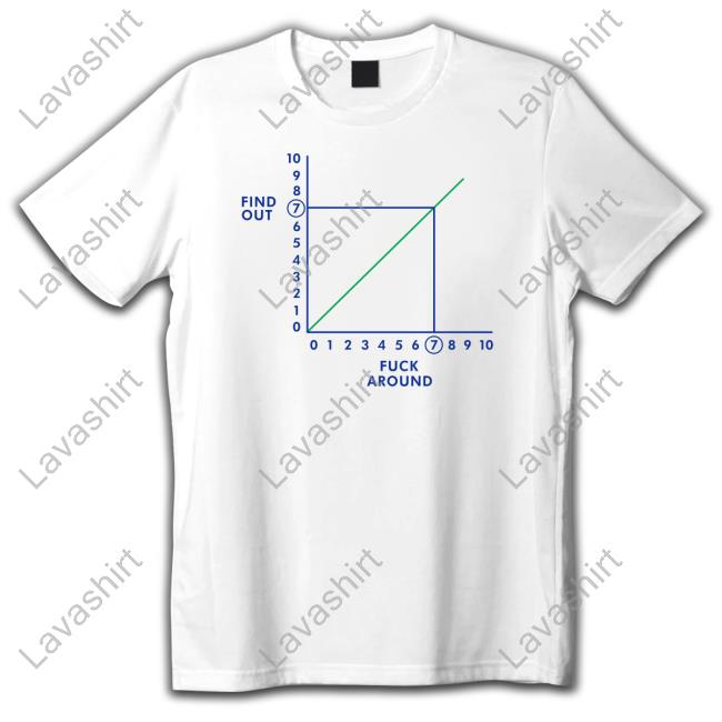 Fafo Fuck Around Find Out Tee Shirt