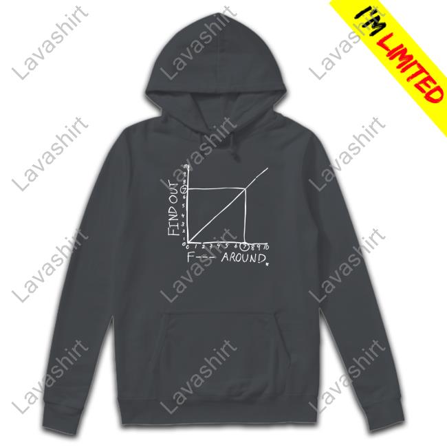 Theyoungshogun F Around Find Out Hooded Sweatshirt Breakingt