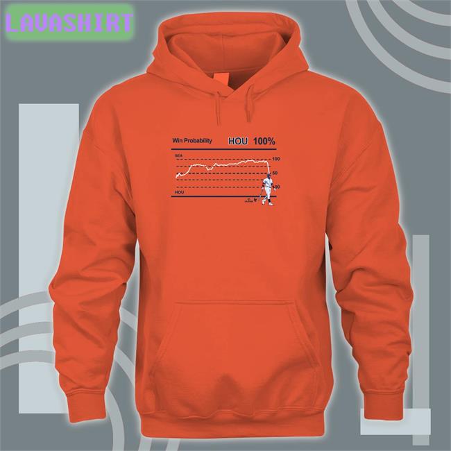 Win Probability Hou 100% Shirt