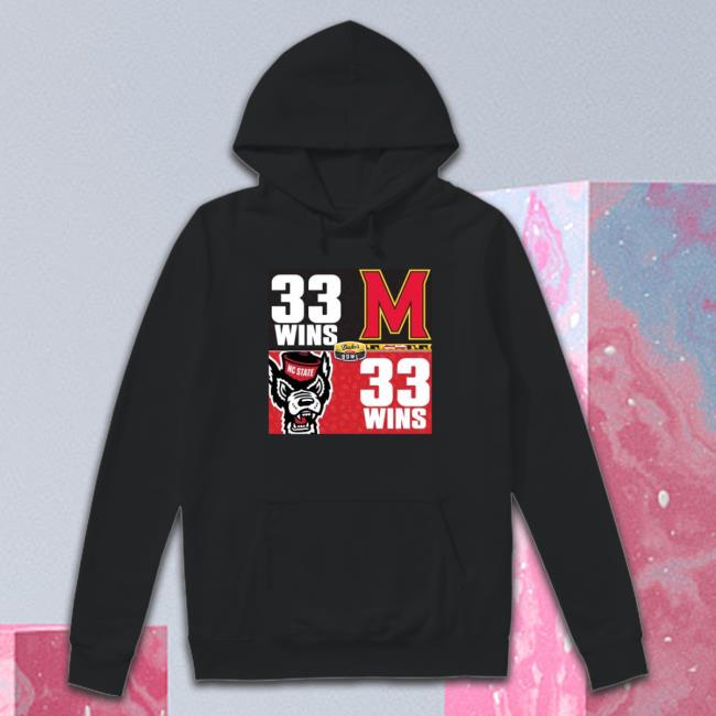 33 Wins Nc State Duke’s Mayo Bowl Shirts